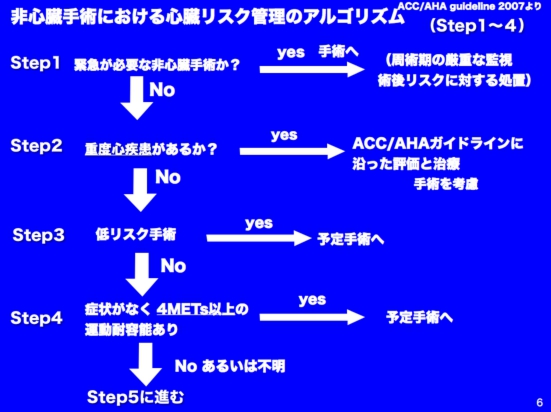 術前評価.006.jpg